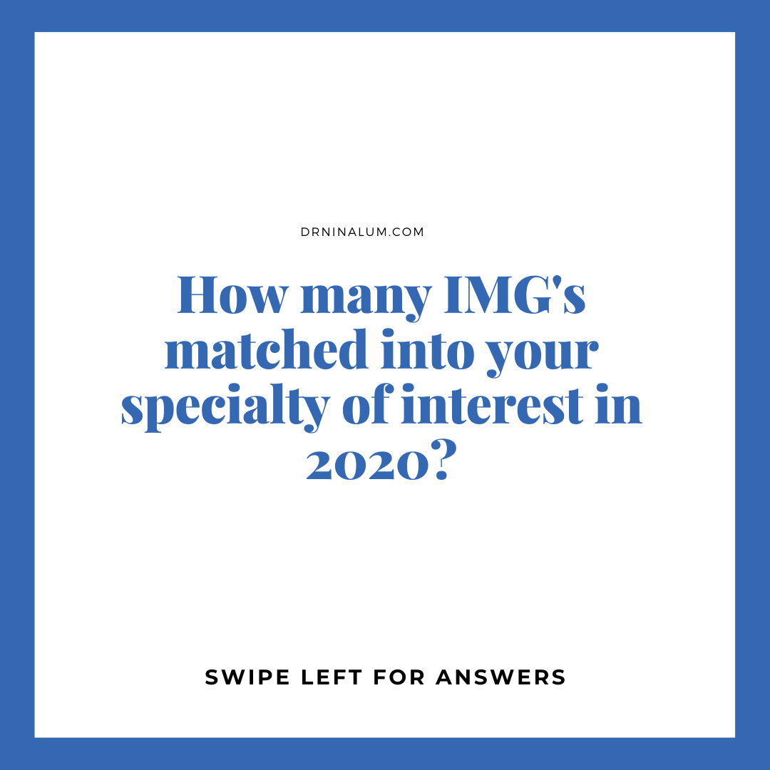 How Many IMG's Were Allotted Spots in the NRMP Match in 2020?