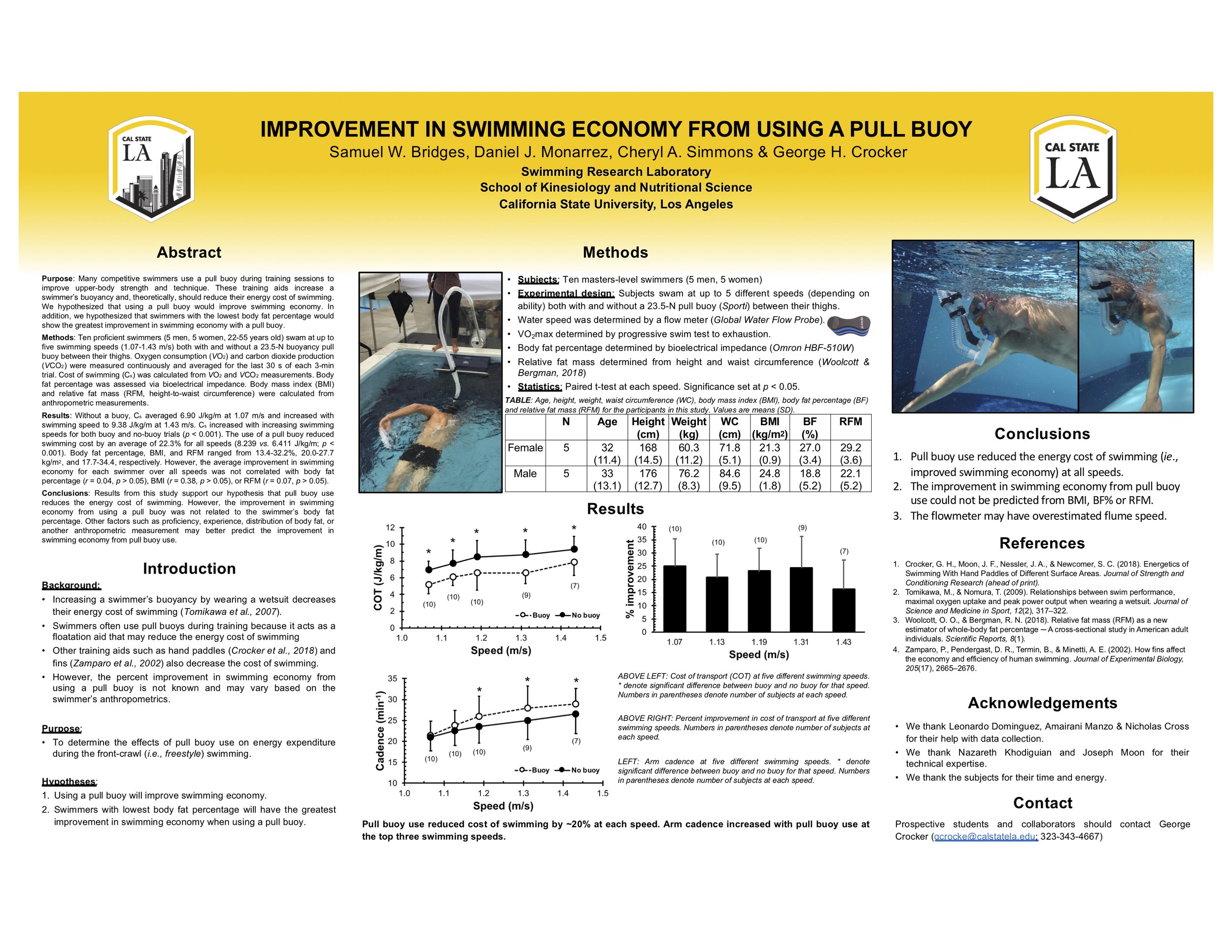 SAM SWACSM 2018 FINAL.jpg