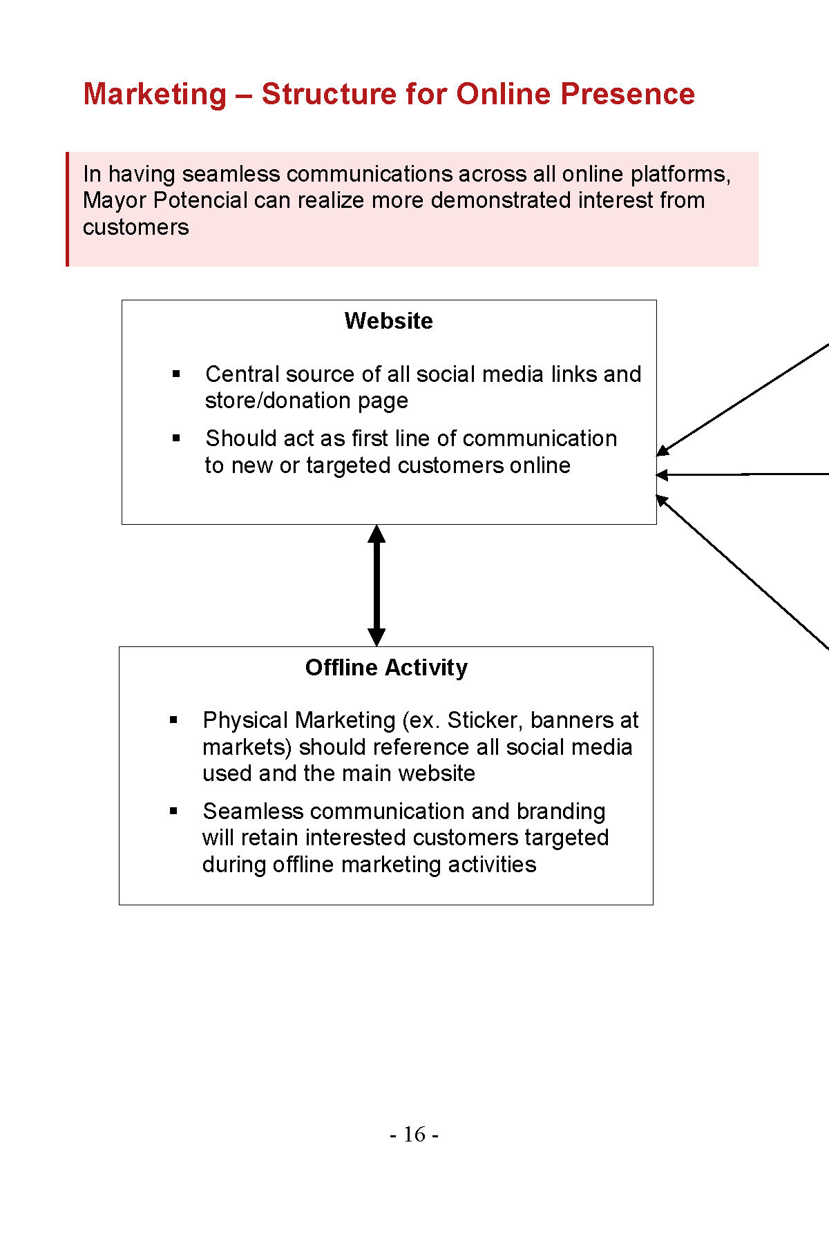 MPFinalGuidebook_Page_16.jpg