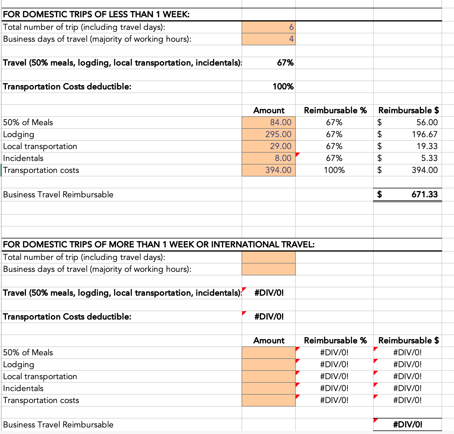Business Travel Allocation Calculator