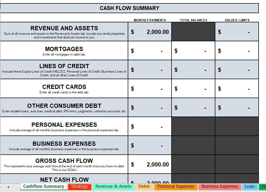 Cash flow summary.JPG