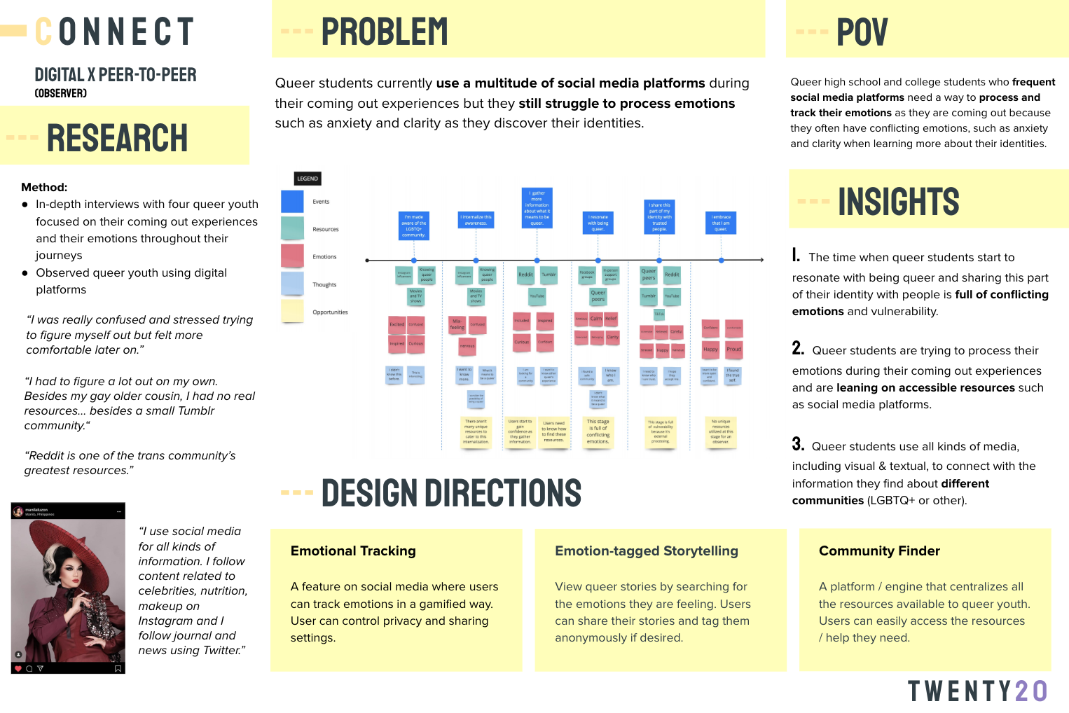  Midterm Poster for Client Presentation 