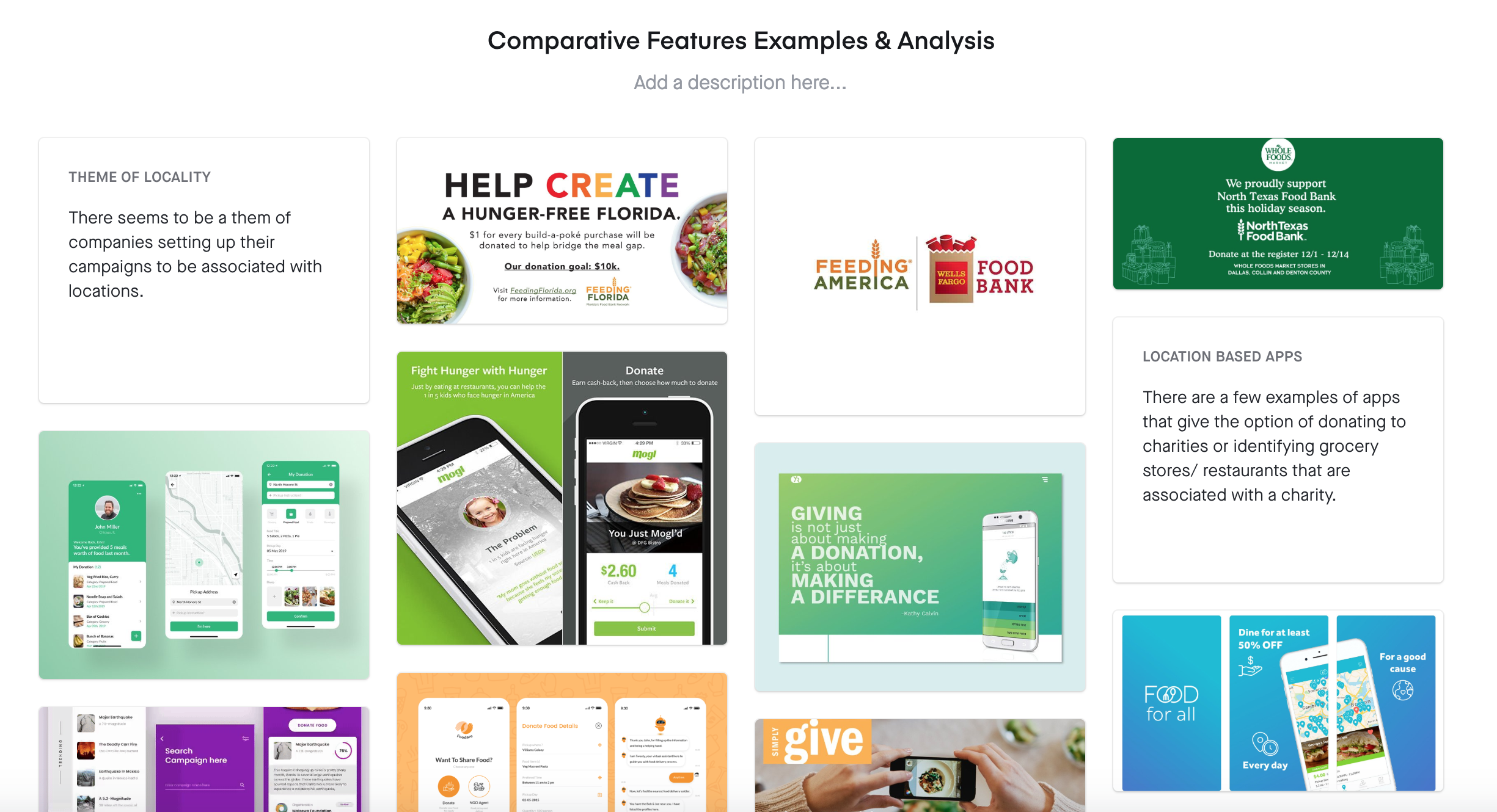 Comparative Feature Analysis