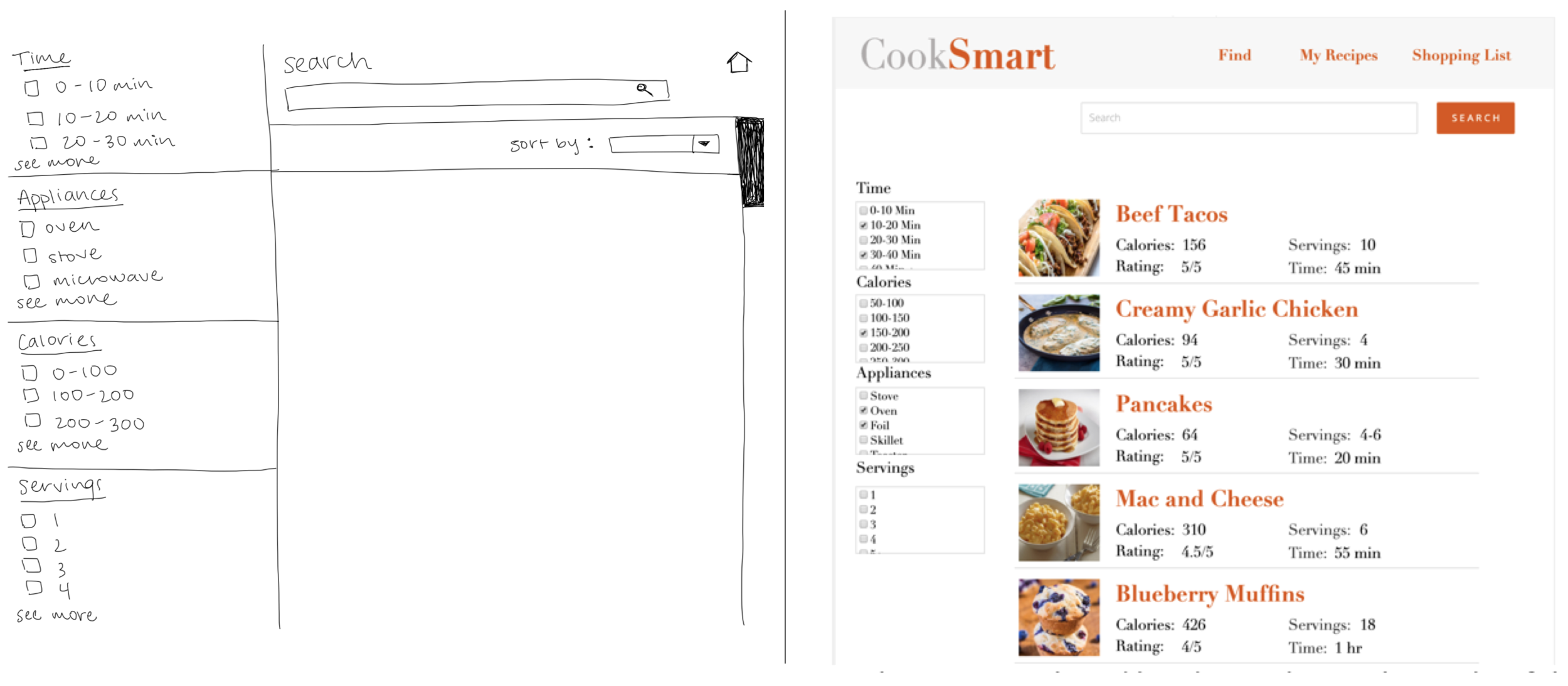 Paper prototype and wireframe of the search page