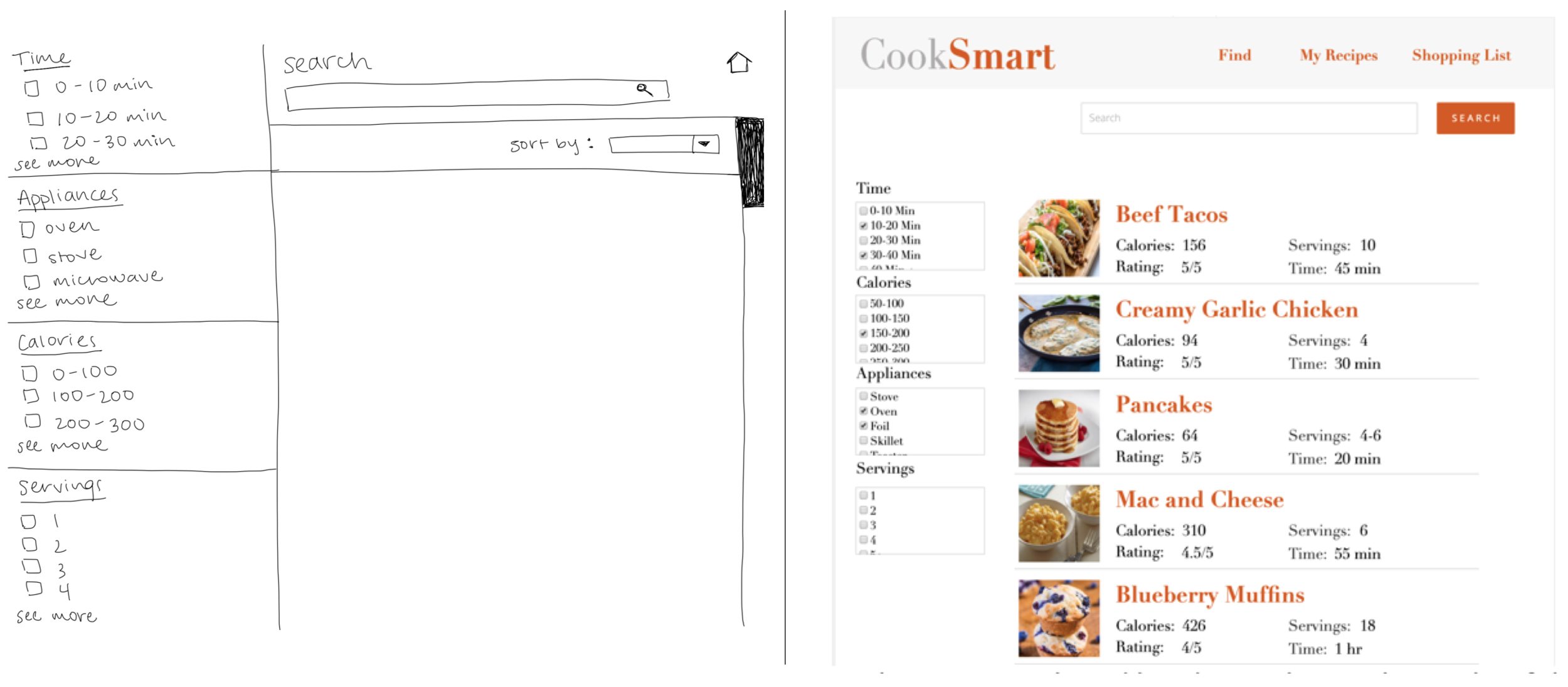  Paper prototype and wireframe of the search page 