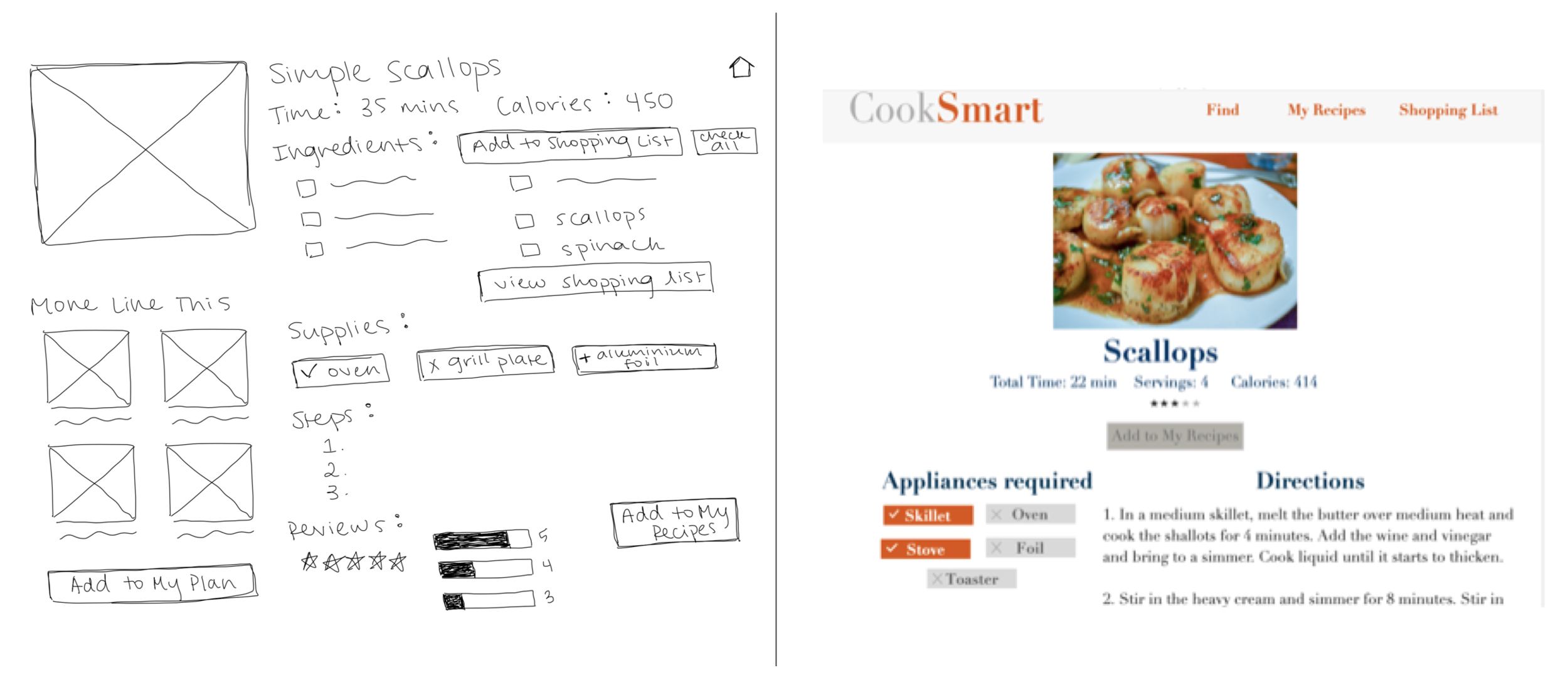  Paper prototype and wireframe of the recipe page 