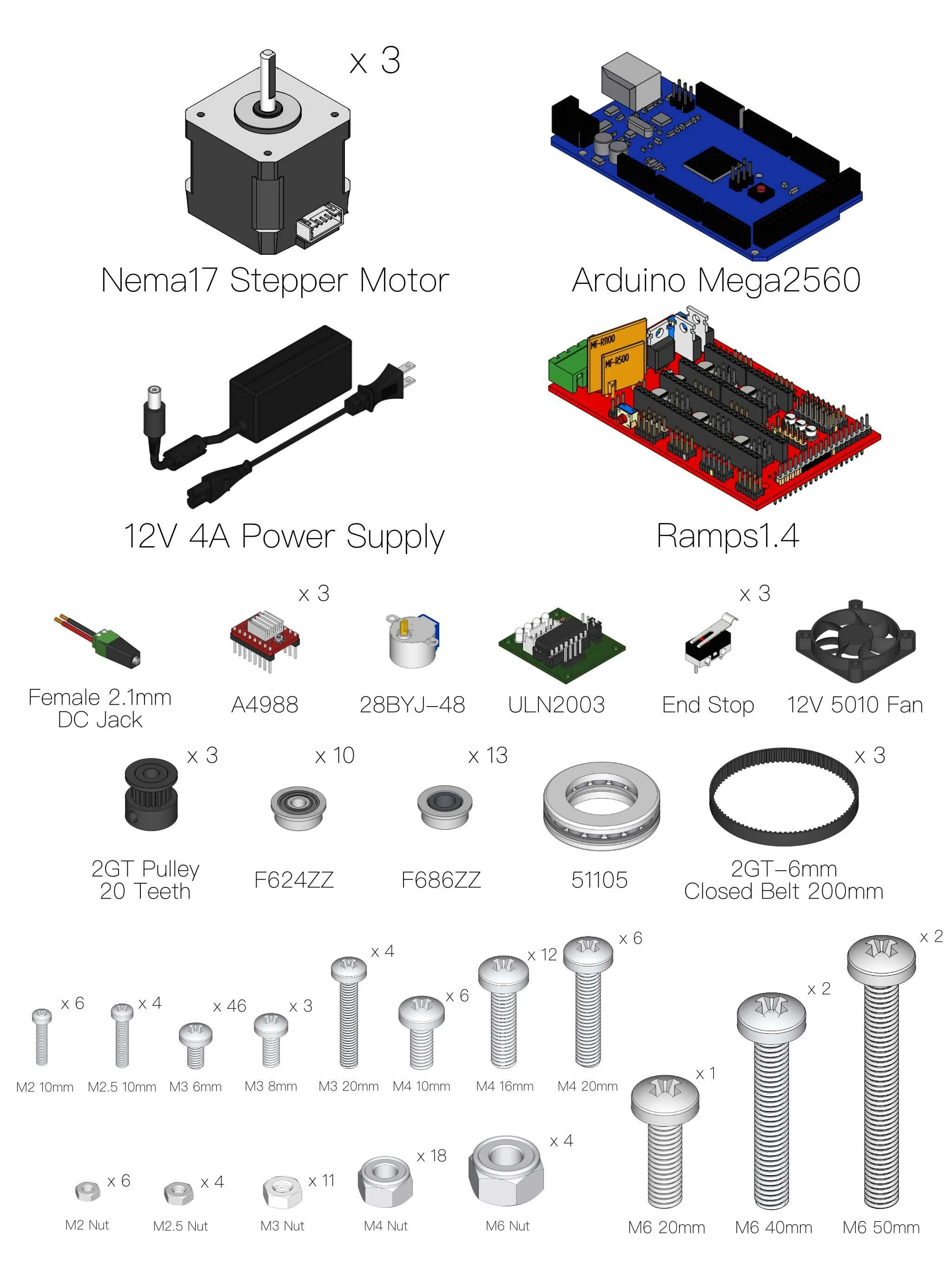 Supply Kit available at   Shop page