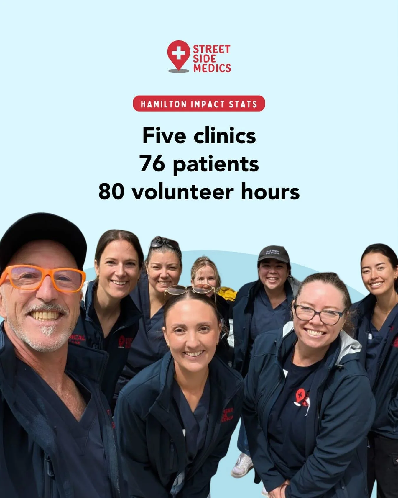 A closer look at (some of!) the SSM Hamilton crew, and the impact they&rsquo;ve made in just a few short weeks.

It&rsquo;s only possible with the help of our incredible volunteers, our community partners, and our supporters. Huge thanks to you all, 