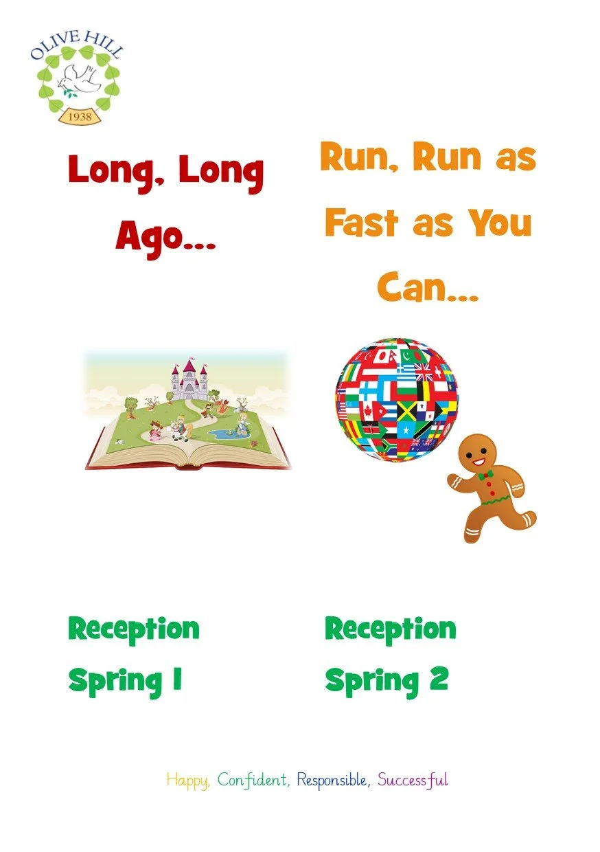 Reception Newsletter Spring 25-26.jpg