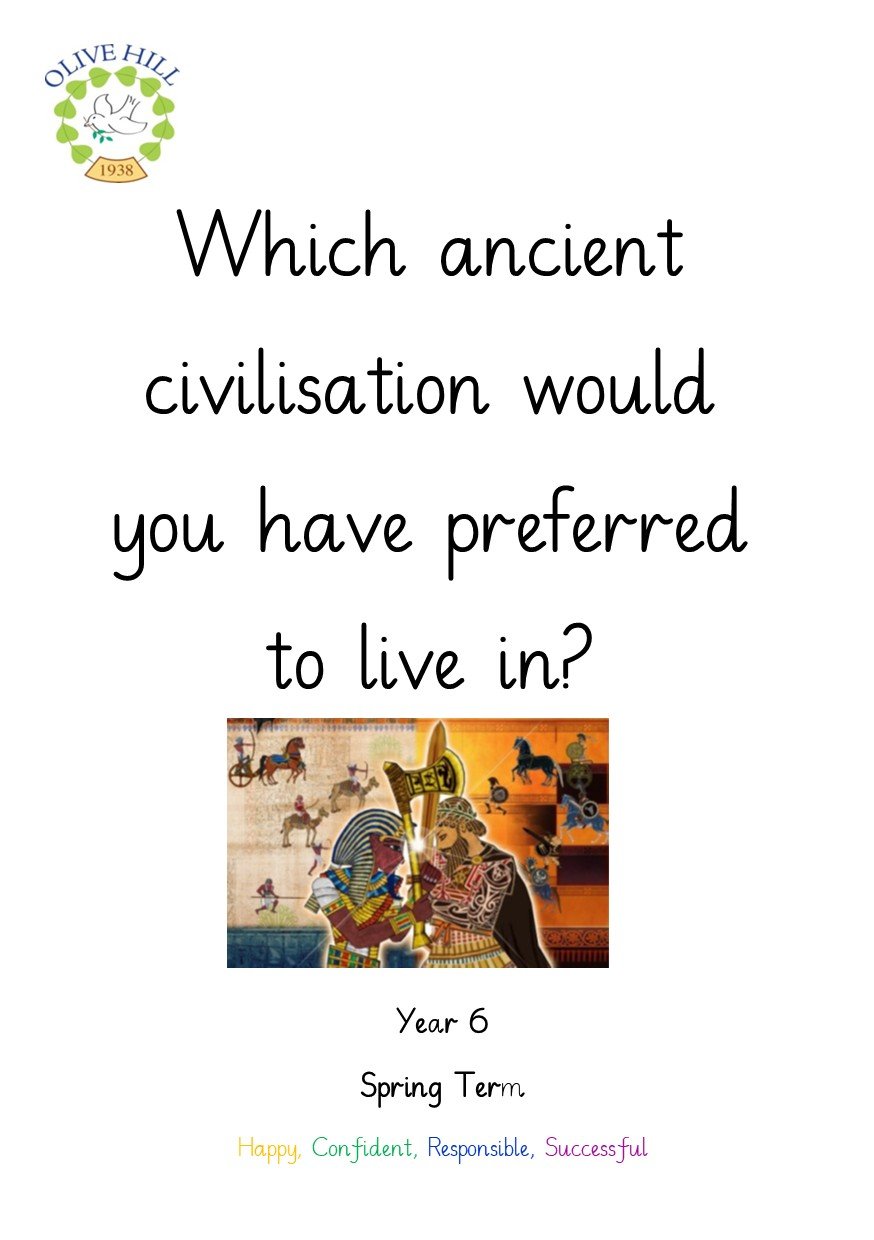 Year 6 Newsletter Spring 25-26.jpg