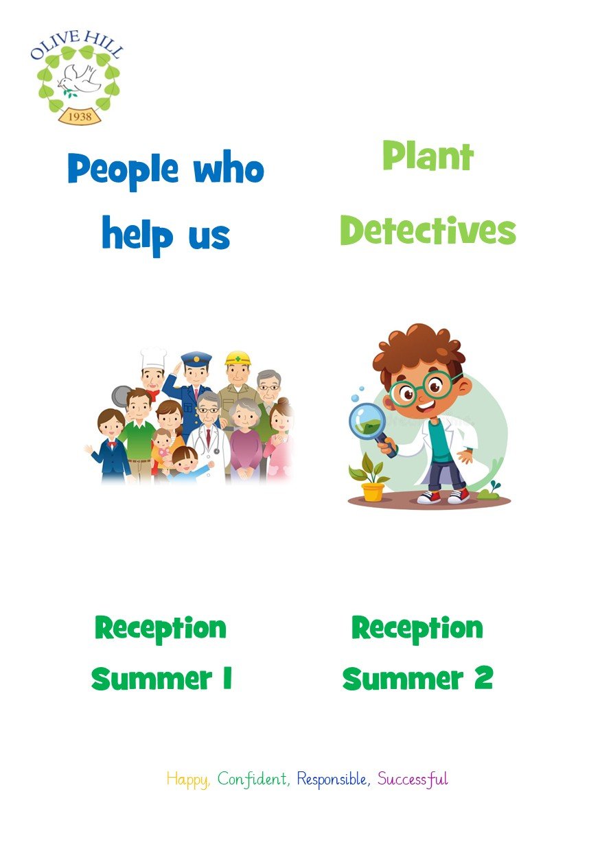 Reception Newsletter Summer 25-26.jpg