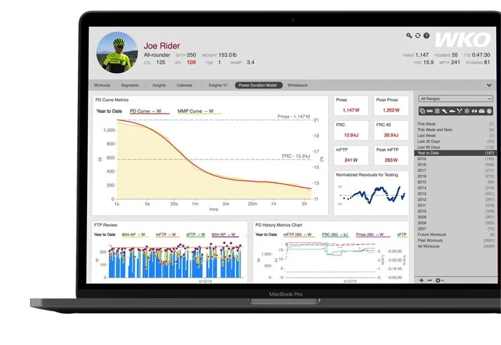 Analysis and Feedback