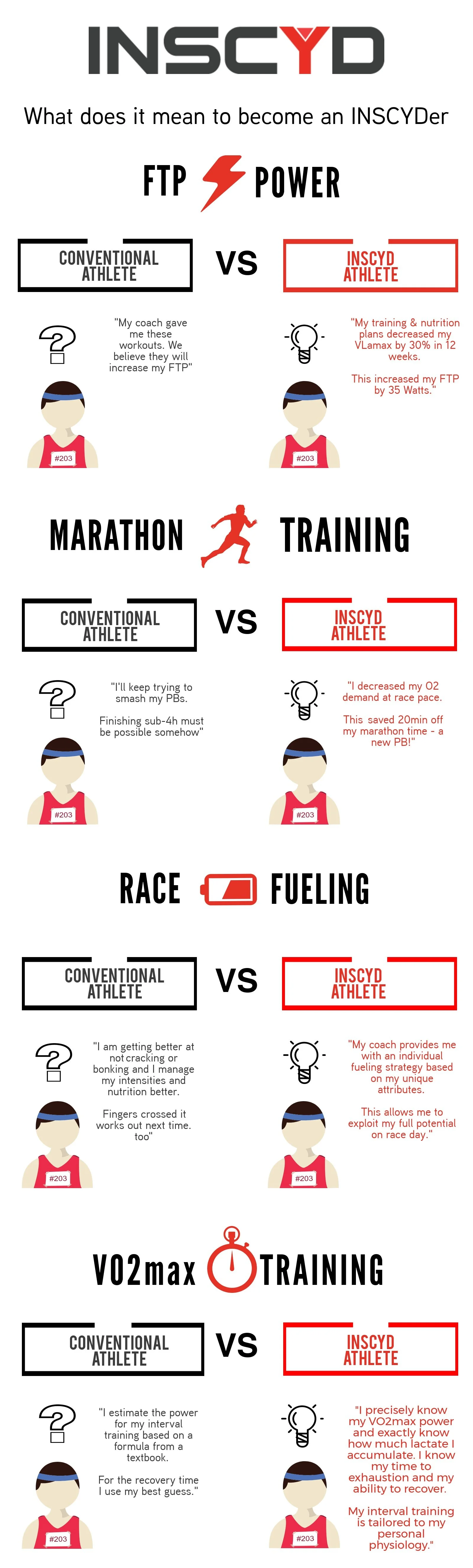 Benefits Athlete FULL.jpg
