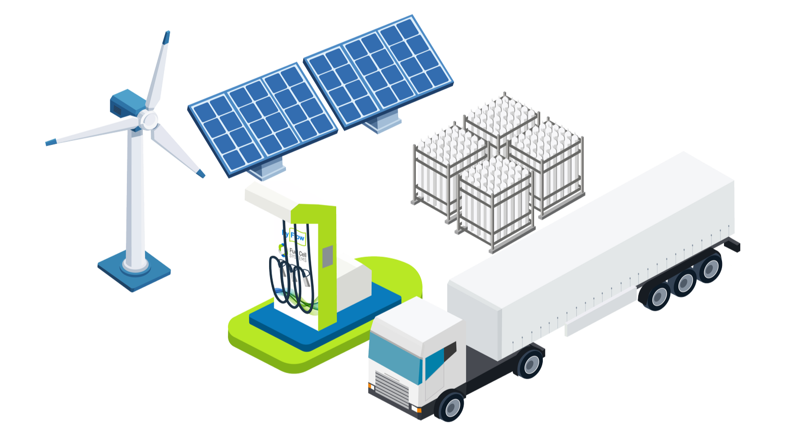 Green Hydrogen Renewable Energy