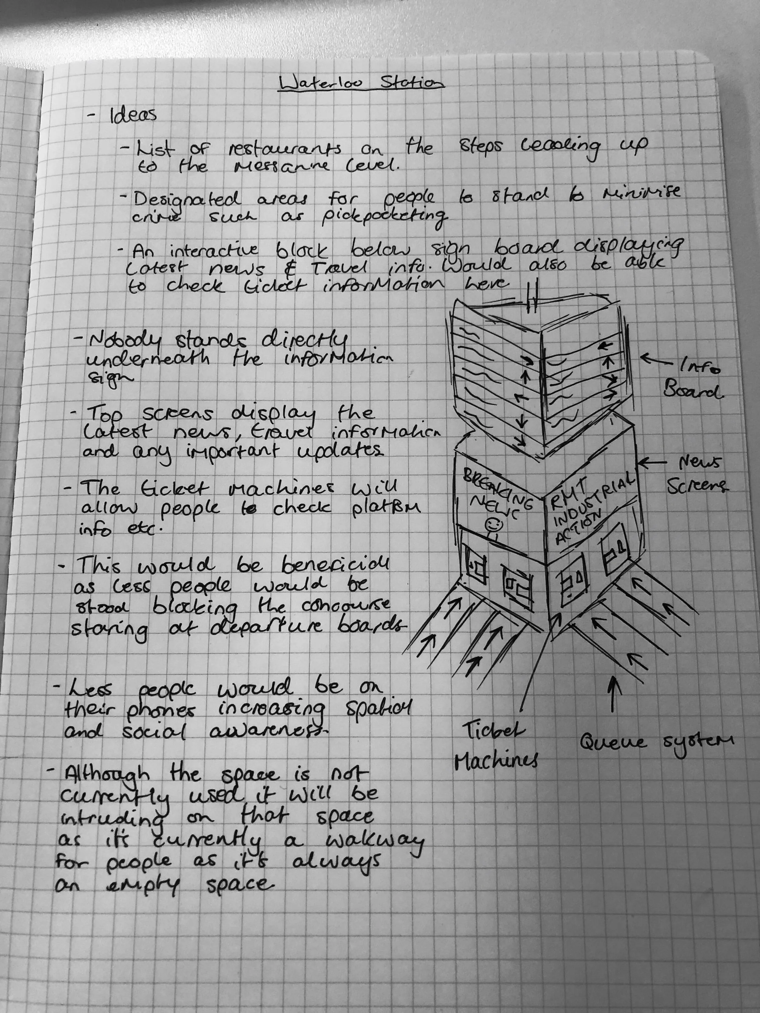 Situated interface #4