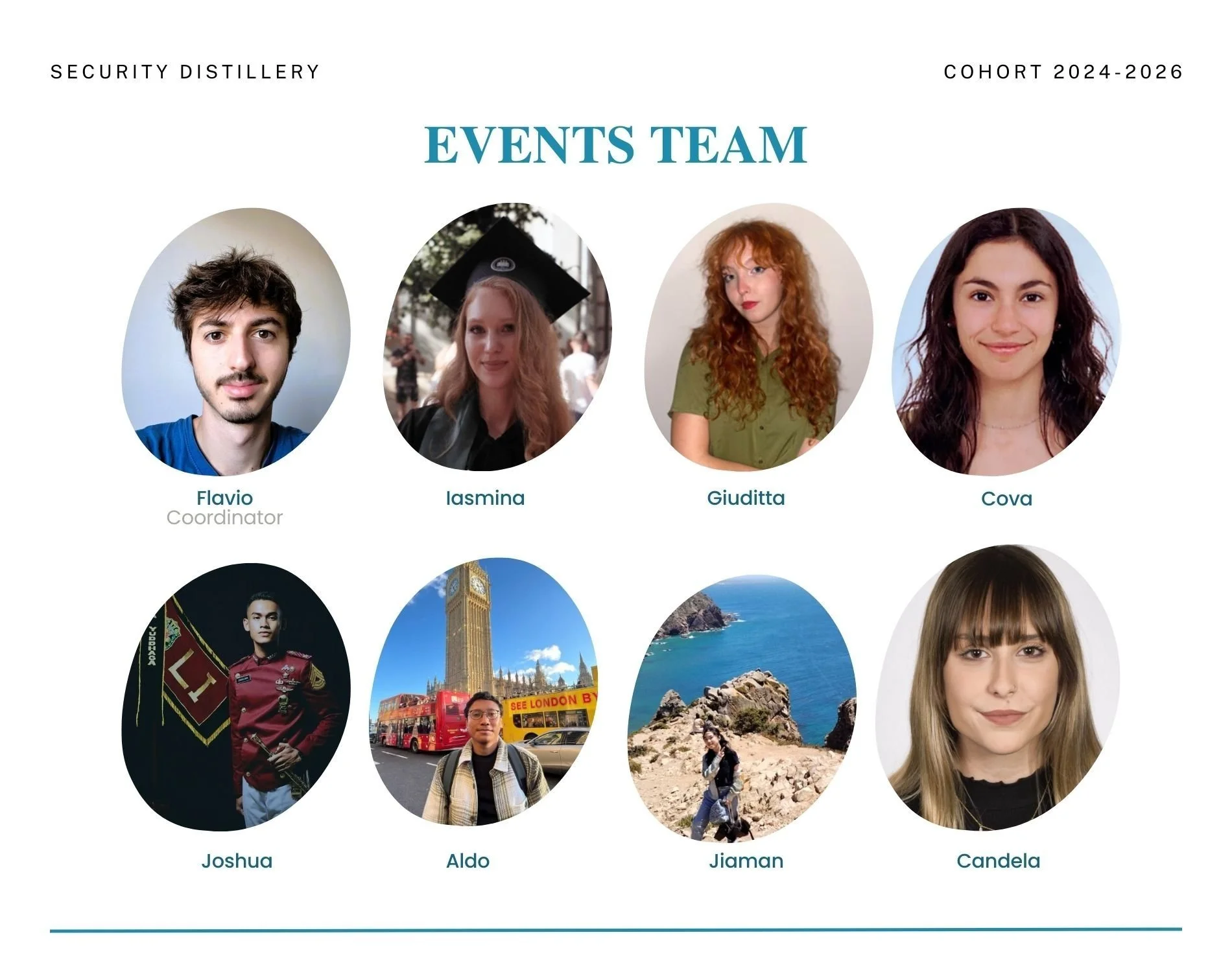 Events Team