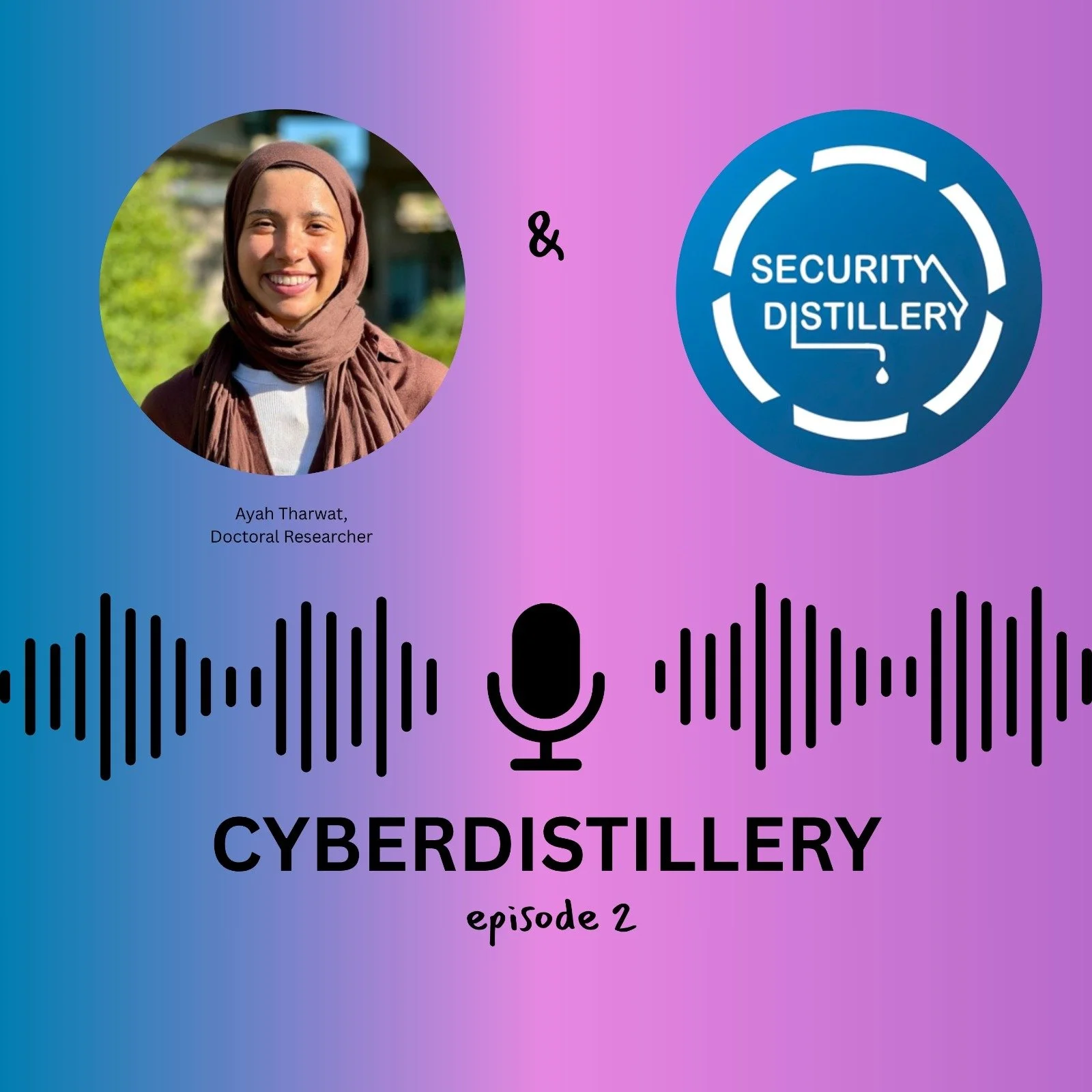 Cyberdistillery - Episode 2: Interview with Ayah Tharwat on GenAI Disclosure of Sensitive Info