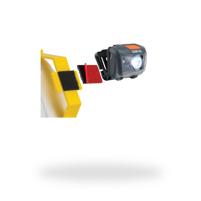 Goggle Guard® Clip — Glove Guard Lp