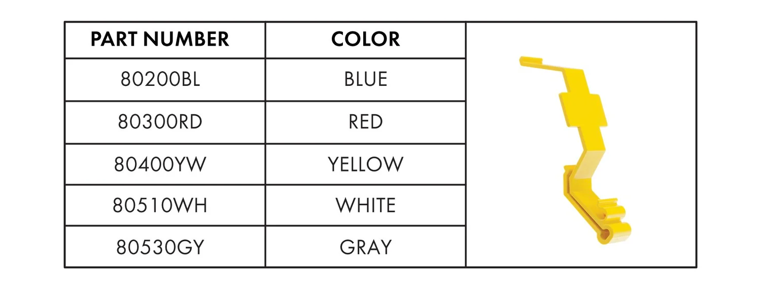 Goggle Guard® Clip — Glove Guard Lp