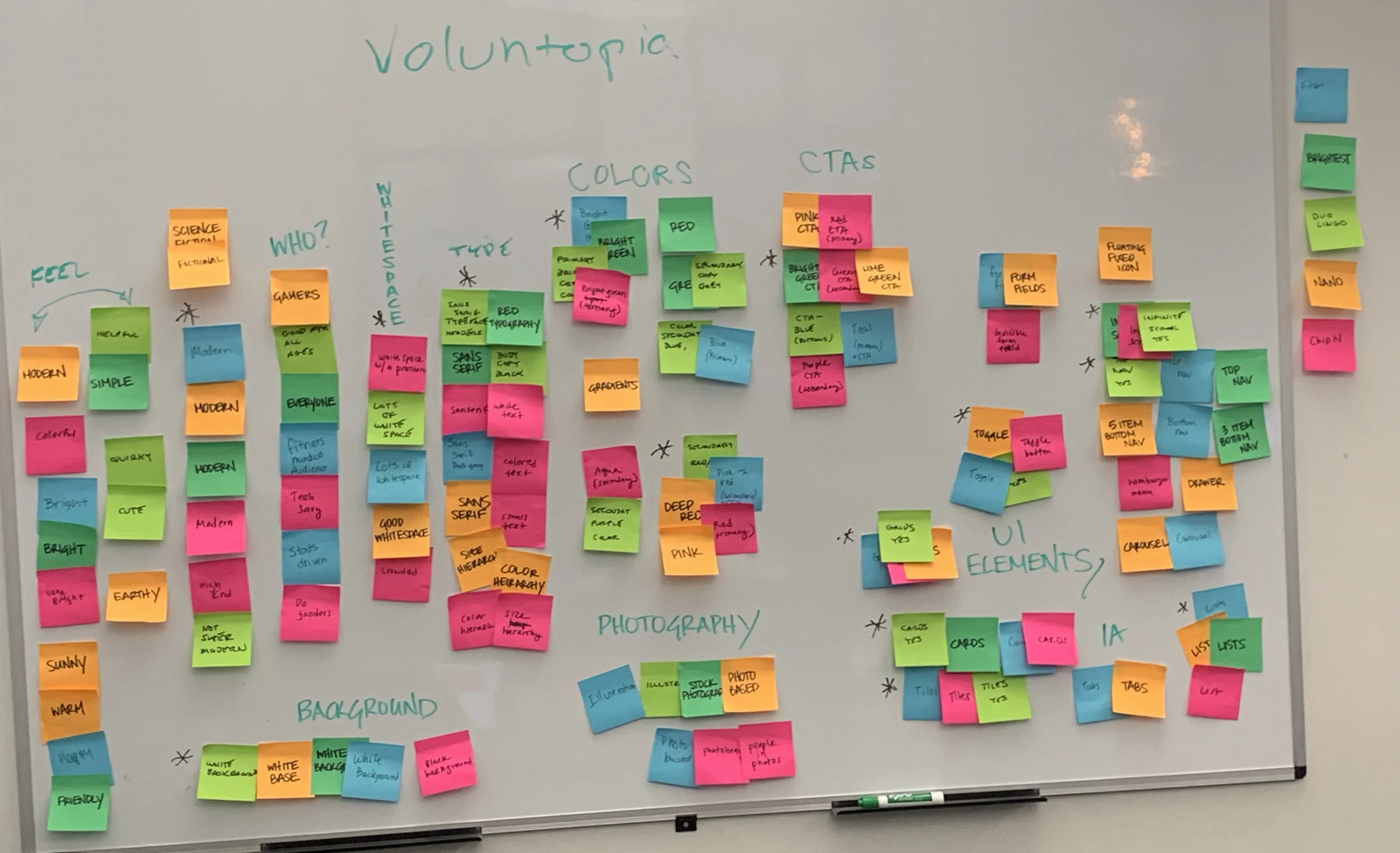 voluntopia-affinitymapping-image.jpg