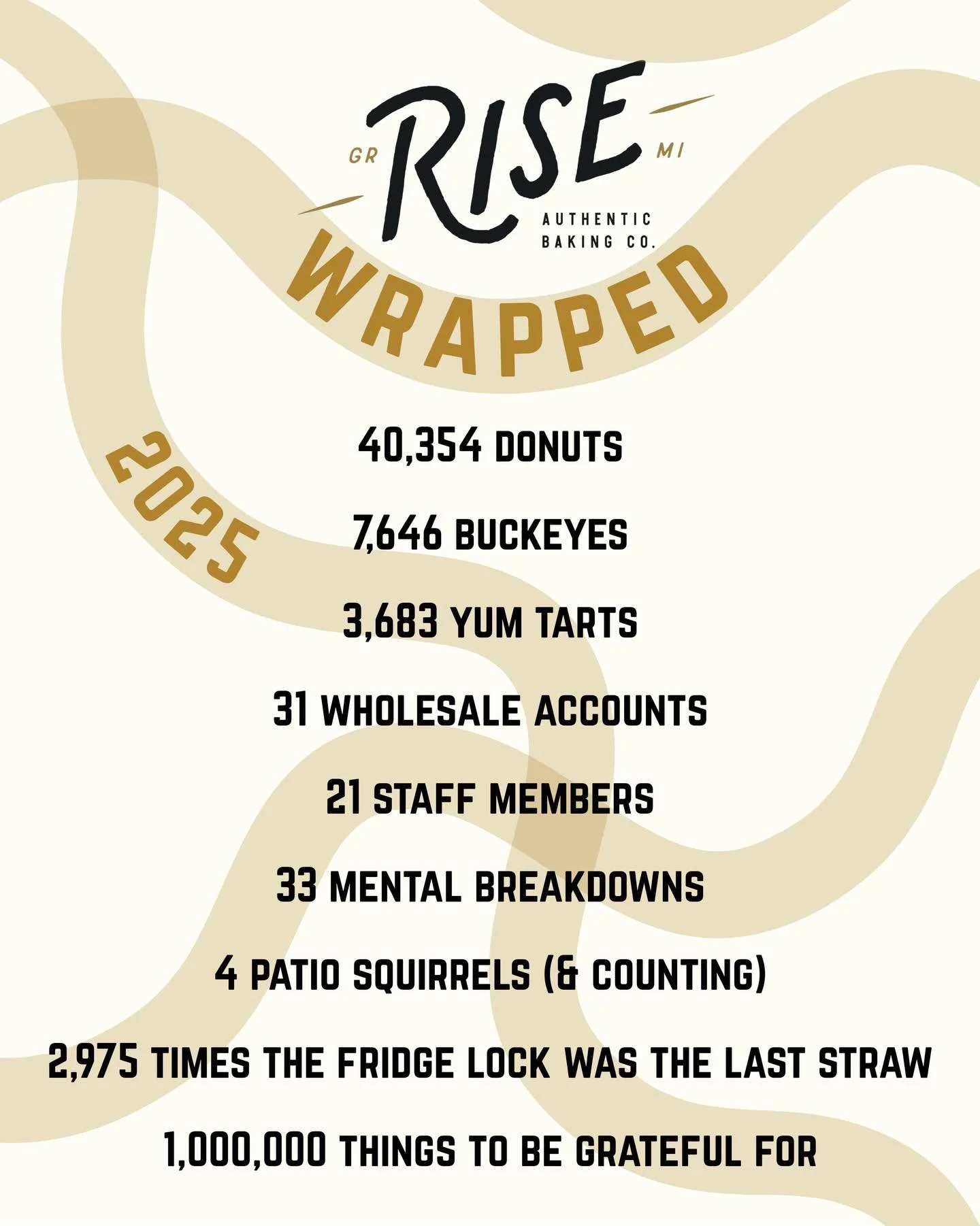 2 0 2 5 ✨

⬇️ share a mem in the comments