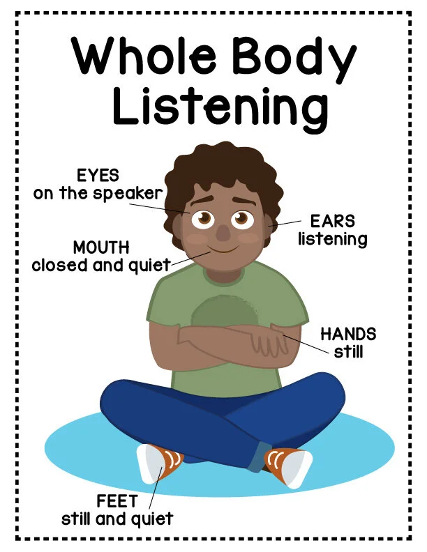  Whole Body Listening 