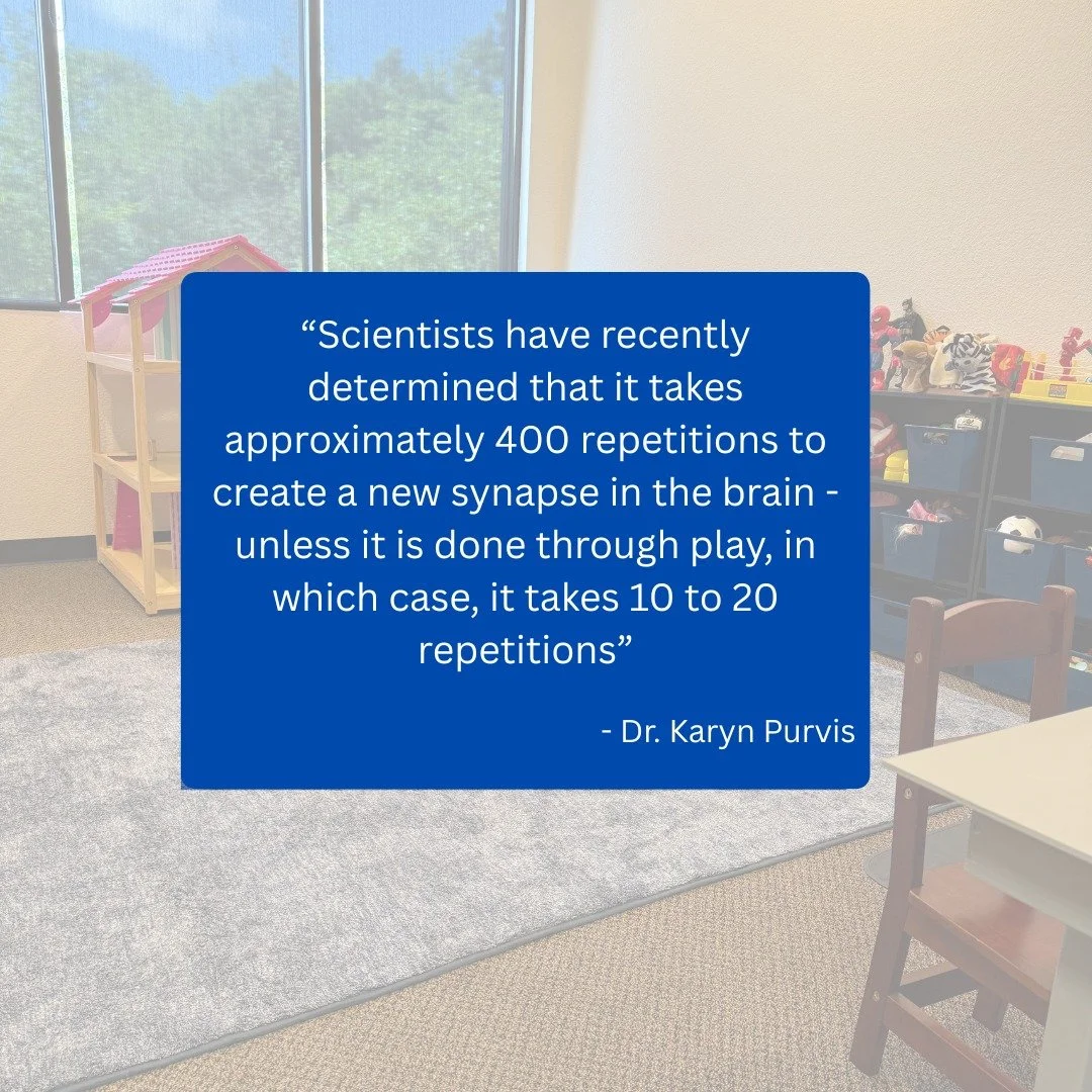 Not a new quote and not groundbreaking recent research, however always important.

Dr. Karyn Purvis summarized what happens in a child's brain when play is incorporated into learning.

Play triggers dopamine release, reducing stress and allowing for 
