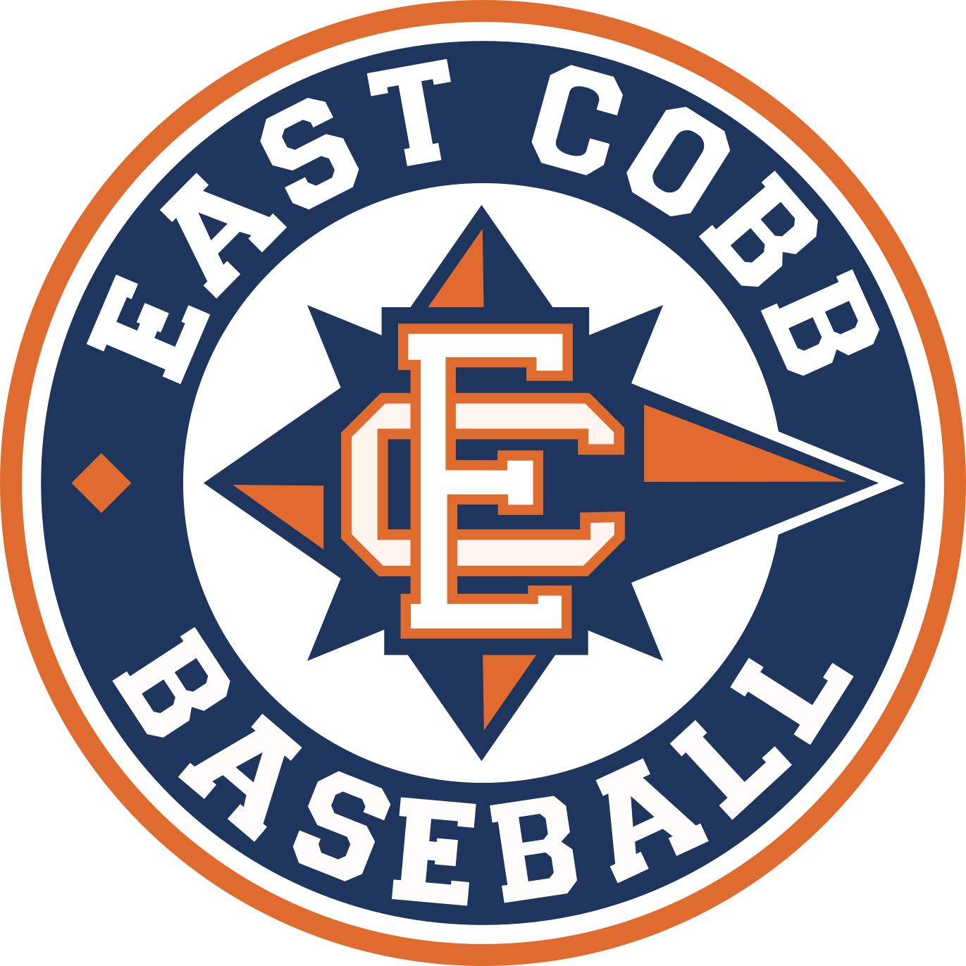 eastcobbbaseball.png
