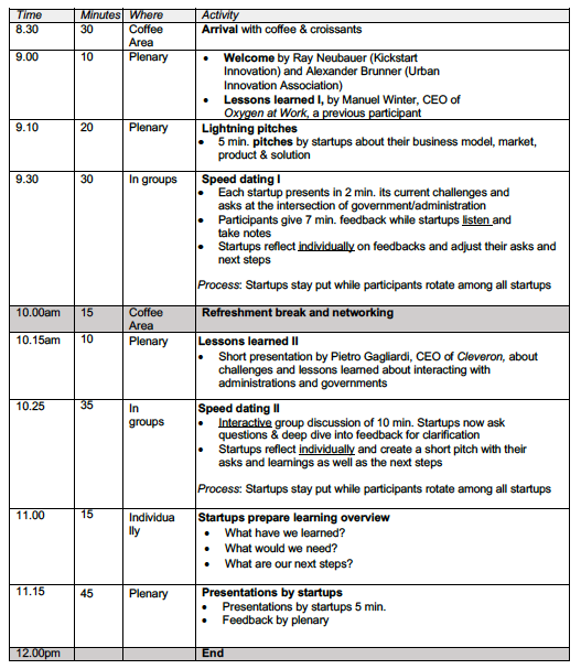 Agenda