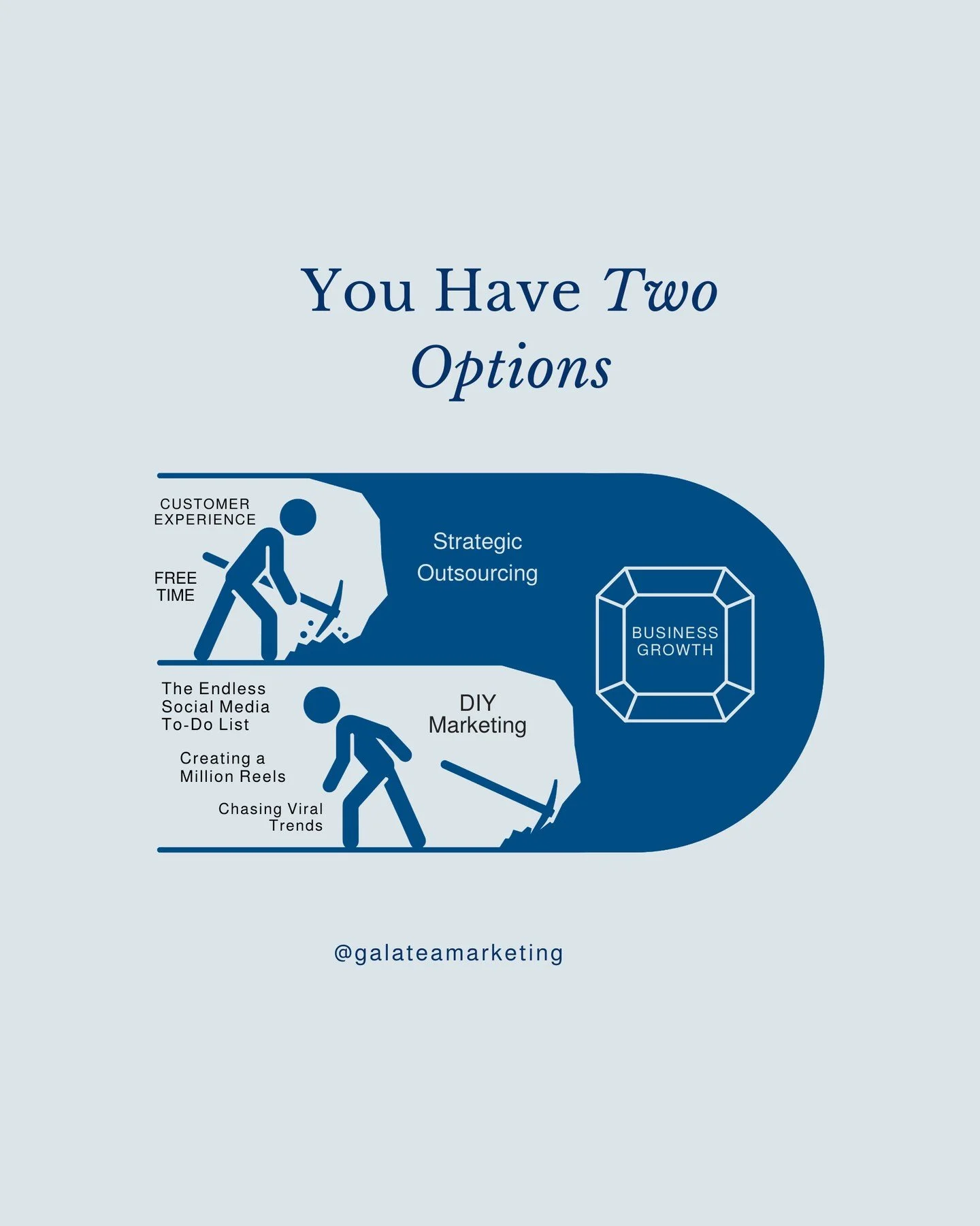 Strategic outsourcing is the fuel for your growth. Without it, you&rsquo;re constantly trading your most valuable asset&mdash;your time&mdash;for tasks you could delegate. That&rsquo;s what keeps you from hitting your biggest goals.

If you're wonder