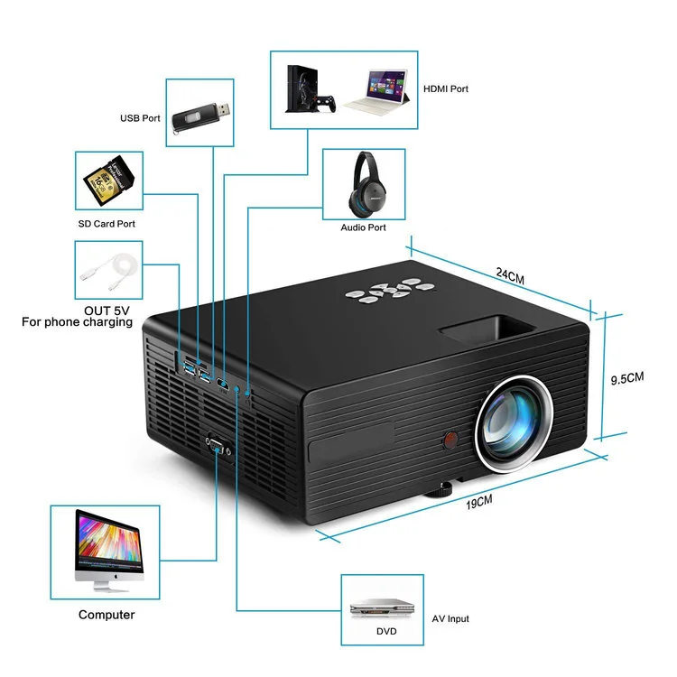 2300-lumen-projector4.jpg