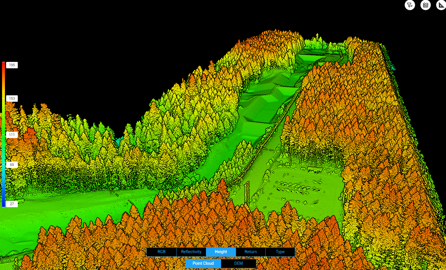 Mapping