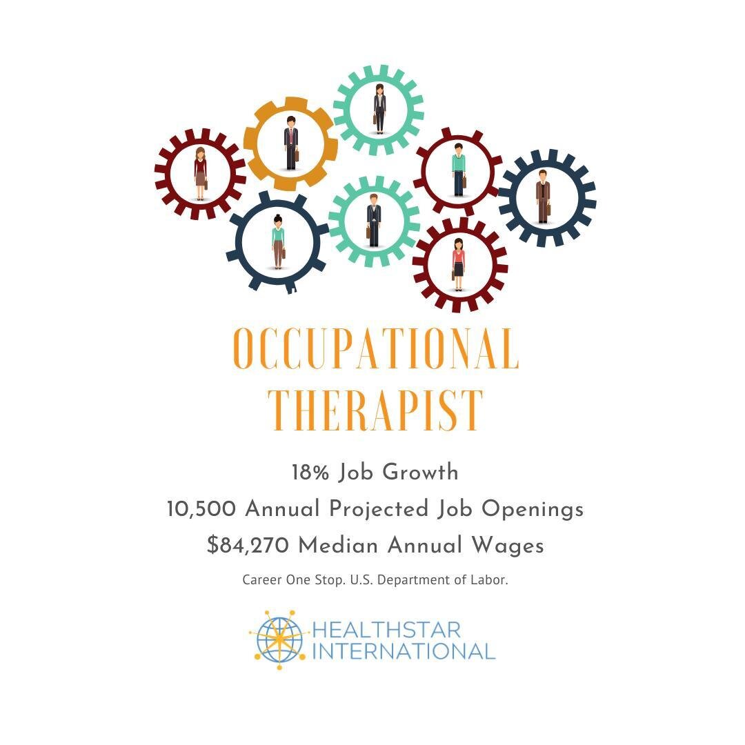It's #workforcewednesday! Check out the economic outlook for Occupational Therapists!⠀
⠀
#hrstrategies #humanresourcestrategies #workforce #talentpipeline⠀
#recruitment #workforcerecruitment #internationalrecruitment #overseasrecruitment #immigration
