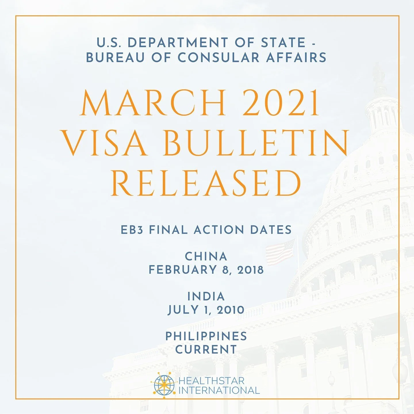 USCIS Visa Bulletin. March 2021.