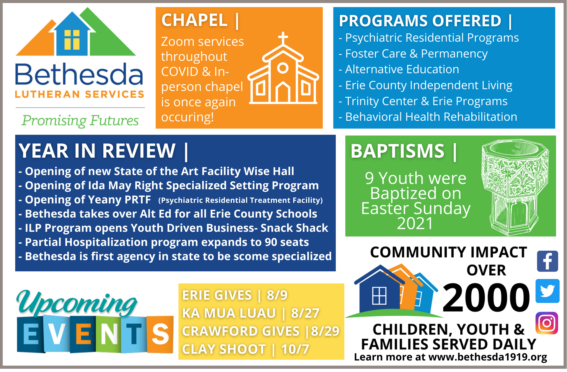 Bethesda SWPA Synod Assembly Slide 2022.png