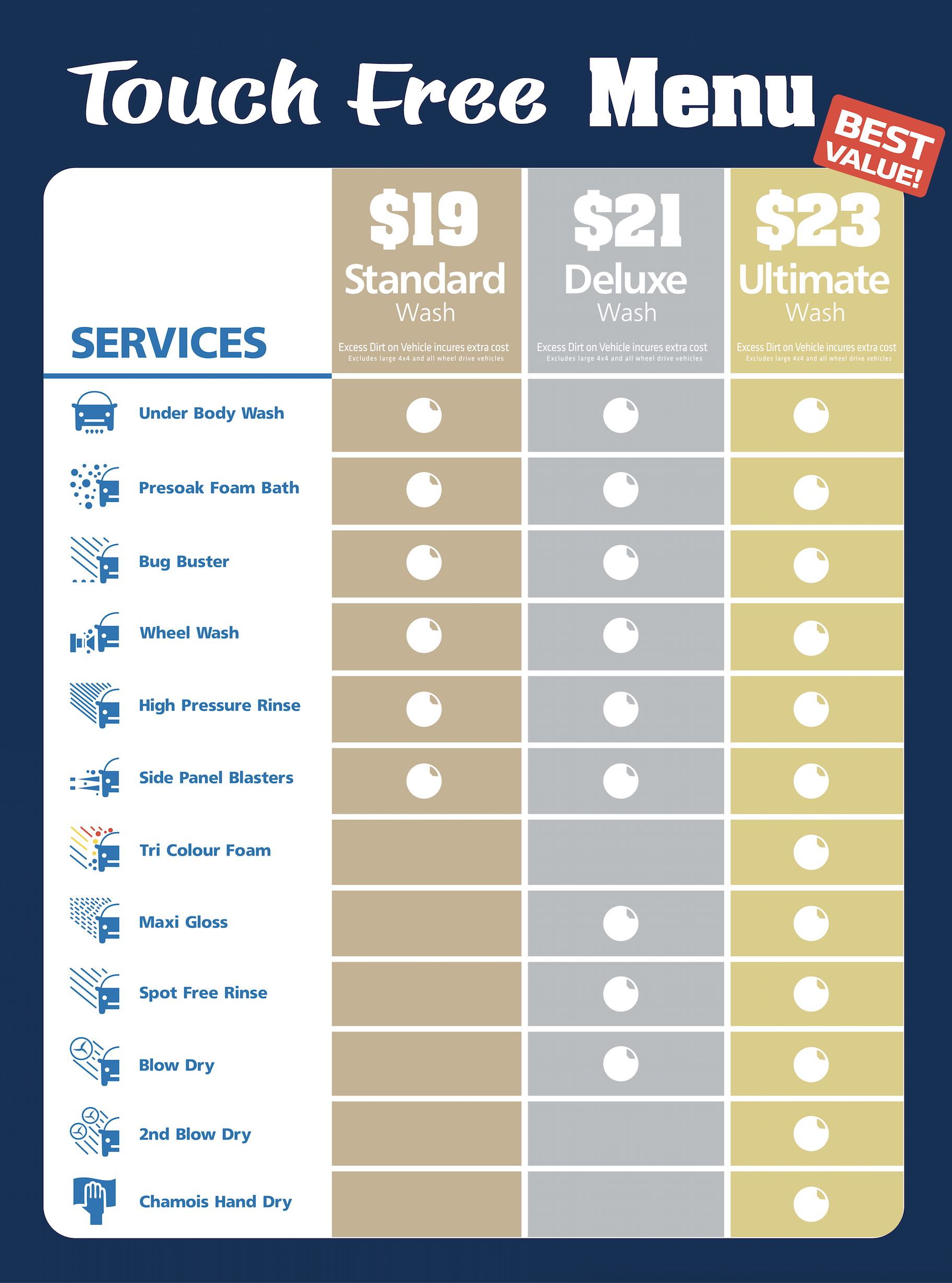 Touch Free — WASH DEPOT