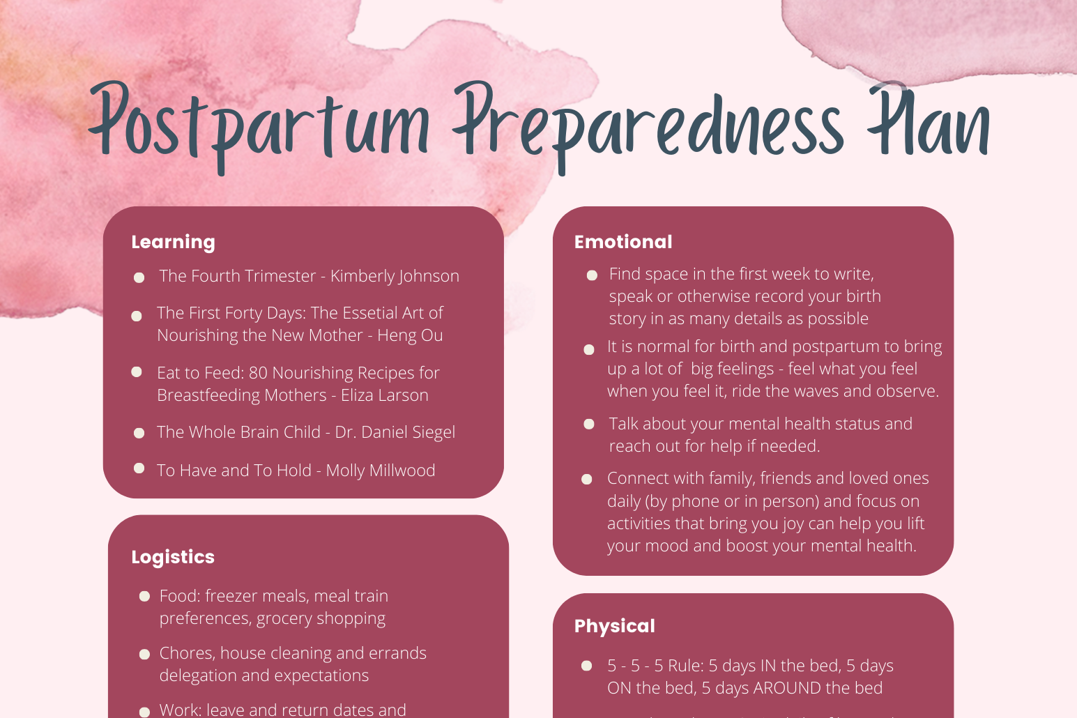 Postpartum Plan