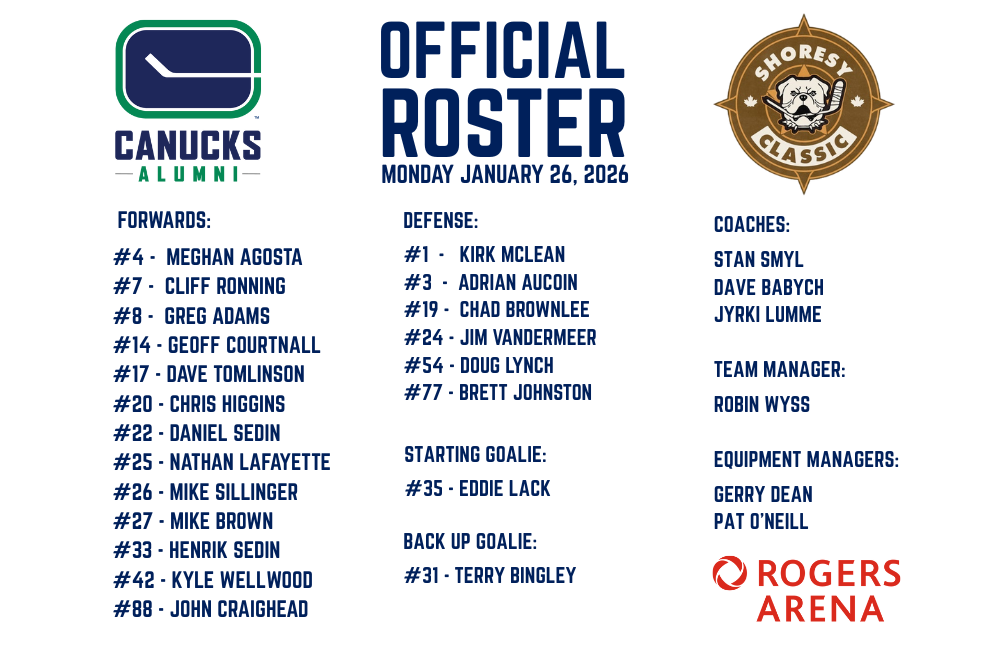 Alumni Roster - Jan 26 Shoresy - no ice.png