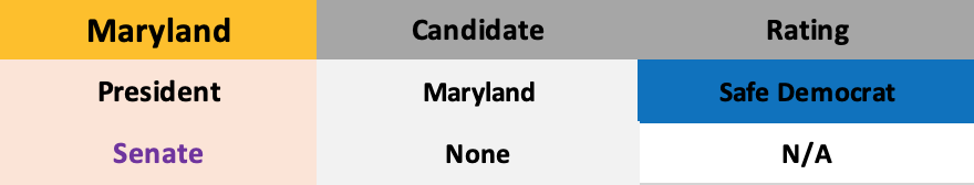 Updated October 22, 2019