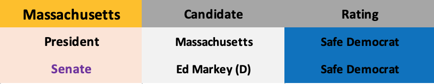 Updated October 22, 2019