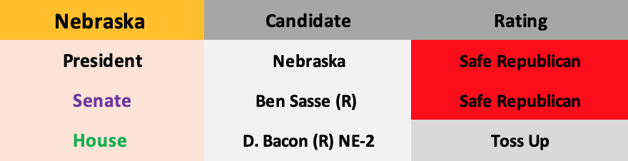 Updated October 22, 2019