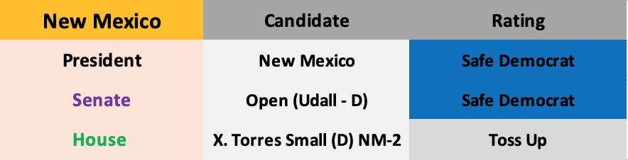 Updated October 22, 2019