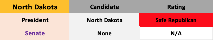 Updated October 22, 2019