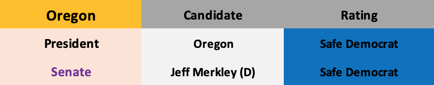 Updated October 22, 2019