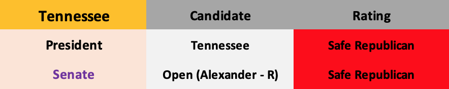 Updated October 22, 2019