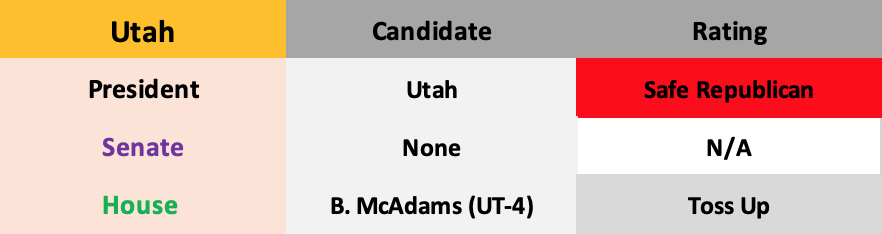 Updated October 22, 2019
