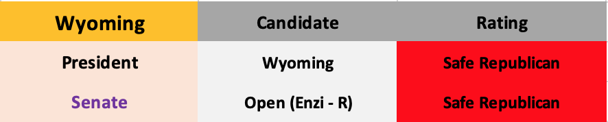 Updated October 22, 2019