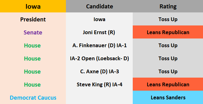 Updated January 22, 2020