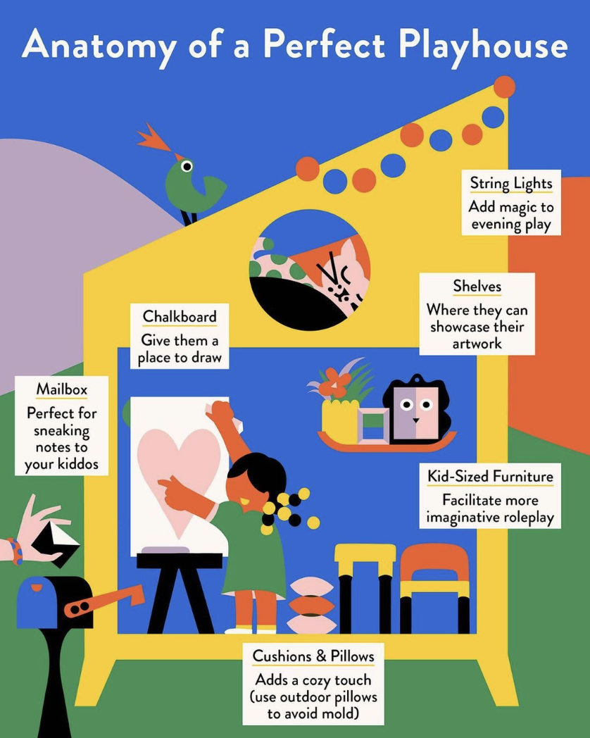 Screenshot 2023-02-20 at 3.11.26 PM.png