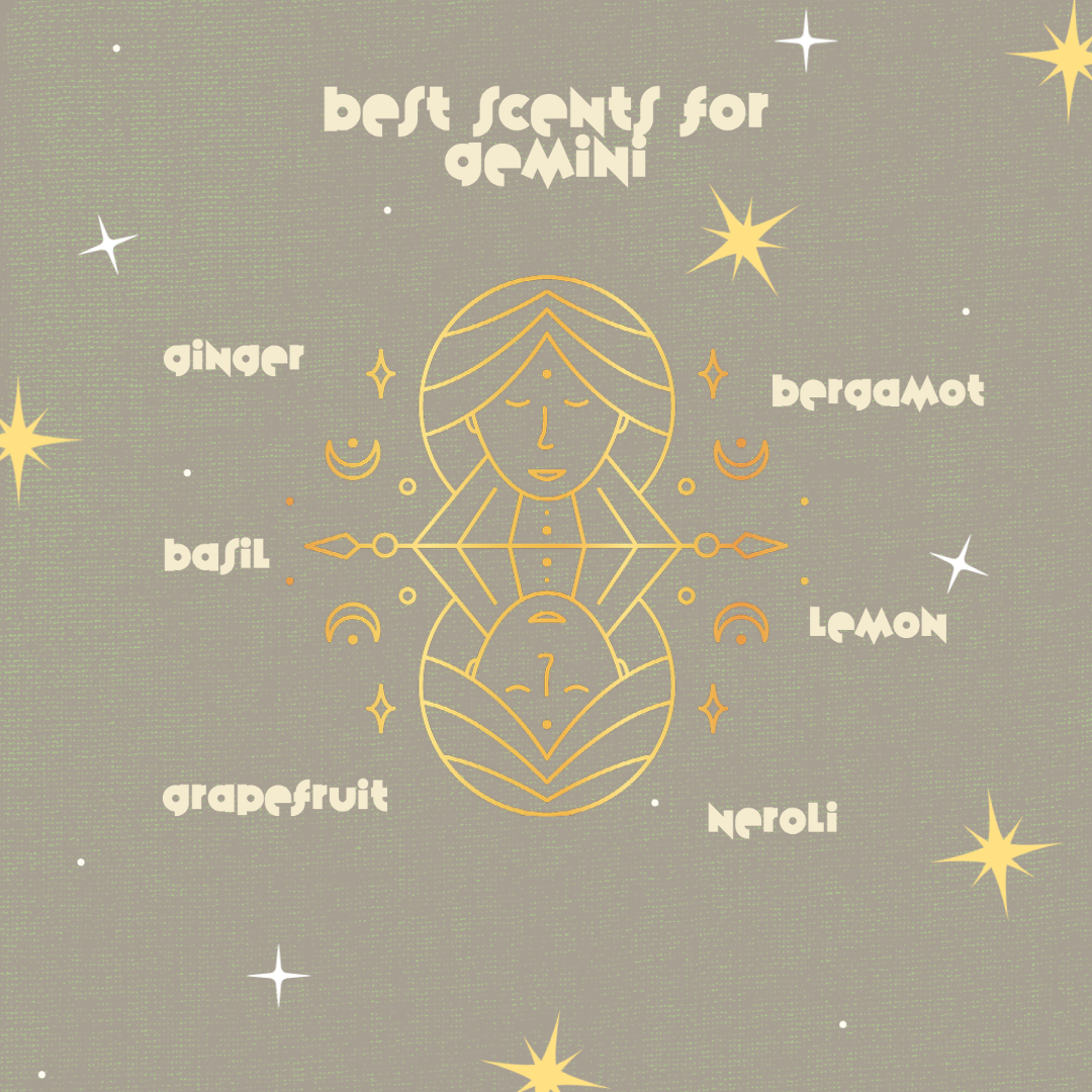 Best Scents According to Your Zodiac Sign — haute green tea